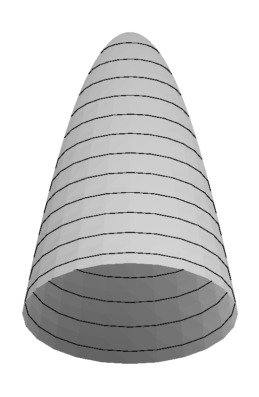 Chopping a paraboloid into circles