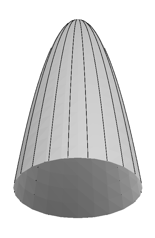 Chopping a paraboloid into parabolas