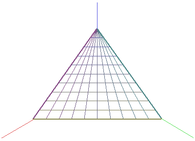 A fan-shaped chopping