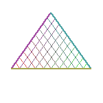 Chopping with an xy grid